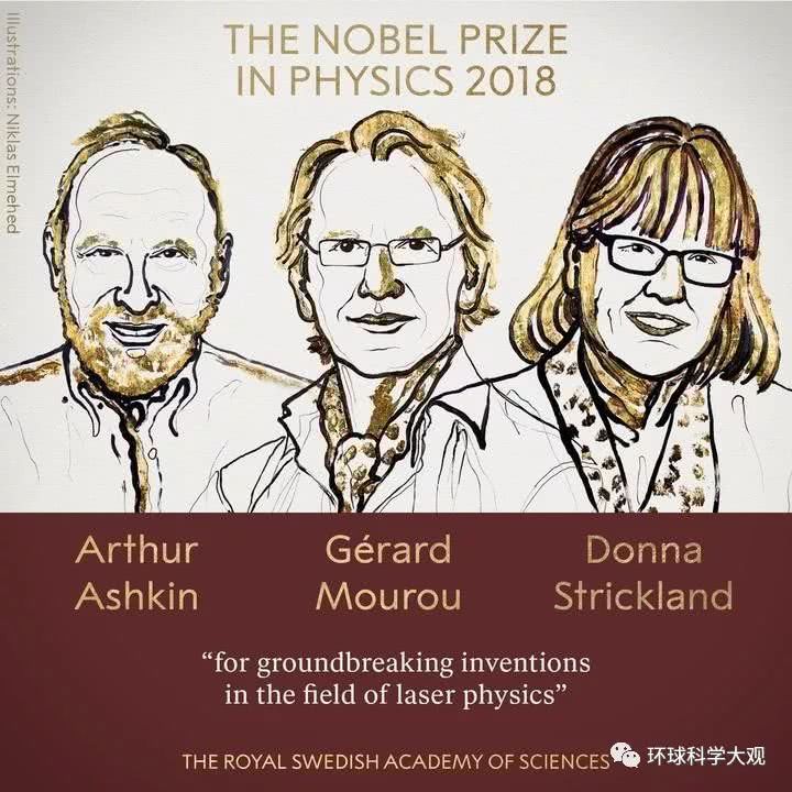 55年后 女性科学家第三次获得诺贝尔物理学奖