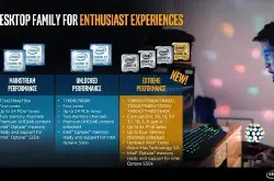 相对于Intel的处理器 AMD近些年推出的各款CPU的稳定性可靠吗？