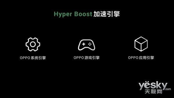 惊喜 HyperBoost加速引擎将通过ColorOS5.2.1版本更新