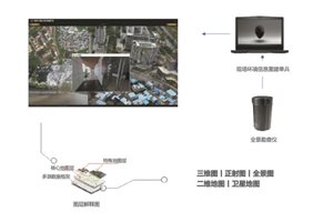 东方网力“视频侦查2.0”：撬动视频侦查行业智…