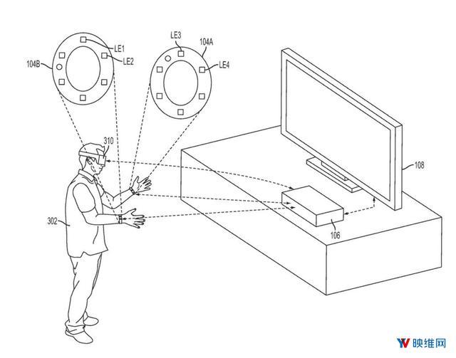 新专利暗示PSVR有望支持手部追踪 让你用双手控制VR