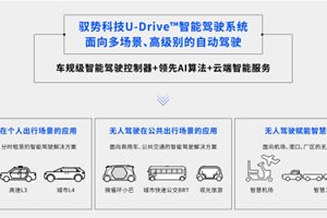 U-Drive™智能驾驶系统登陆上交会，看驭势科技…