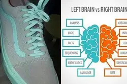 白平衡又惹争议：鞋子是灰绿还是粉白？