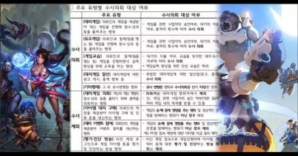 韩国再出新规：游戏代练要坐牢两年或1.7万美元罚款_玩家