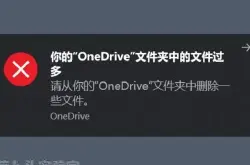 OneDrive档案数限制：150000