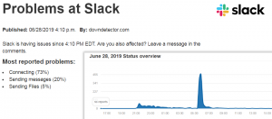 Slack服务突槌超过15个小时