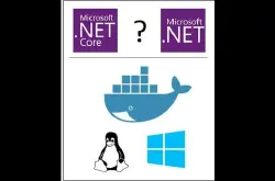 Linux服务器使用Docker部署.net Core专案