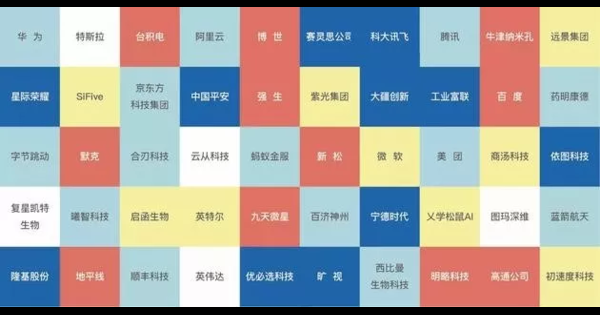 西安硬科技企业入选50家聪明的公司榜单_中国