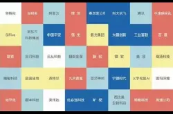 西安硬科技企业入选50家聪明的公司榜单_中国