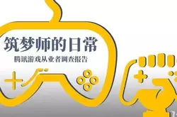 腾讯游戏从业者调查报告：44.7%认为中国游戏创新做的不怎么样_占比