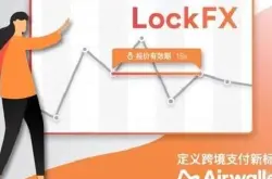 金融科技独角兽Airwallex重磅推出LockFX 硬核技术抵御汇损风险