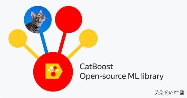 深入研究Catboost用于模型解释的功能