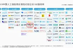 中国人工智能商业落地百强榜单发布 云天励飞位…