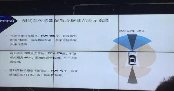 四维图新获批北京市T3路测牌照 自动驾驶方案可跨越L3/L4不同的场景
