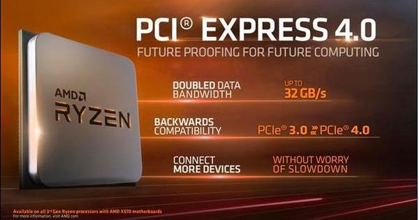 AMD、Intel态度截然不同：PCIe 4.0究竟有啥用