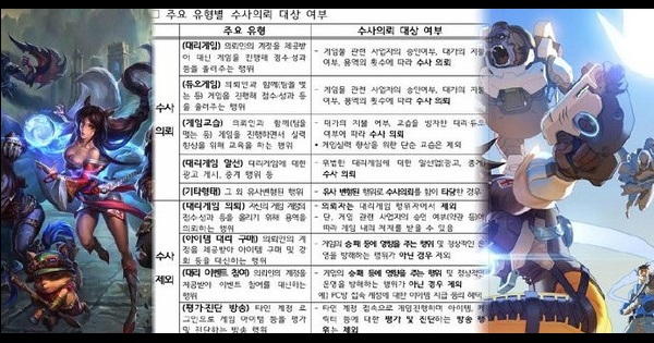 韩国游戏代练入刑法 违者或将面临两年监禁 国内玩家酸了 _行为
