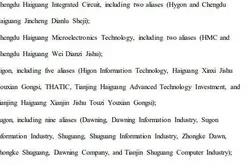 美国-又将5家中国企业机构列为实体名单  涉及芯片和超算_美国商务部