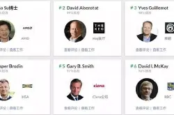 欧美最佳CEO和最佳工作场所评选里 育碧都出现在了Top 3