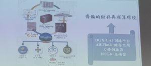 蓄势待发！成大要用6台超级电脑DGX-1，要助医疗、金融和防灾AI影像发展