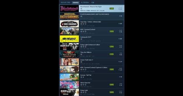 《血污：夜之仪式》登顶Steam热销榜 好评率高达95%_游戏