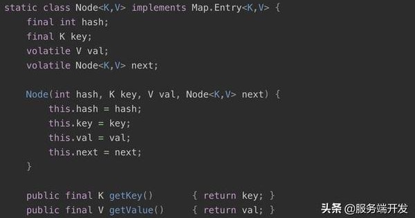 Java并发包源代码分析：ConcurrentHashMap（JDK1.8版本）
