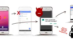 Android漏洞可让合法app被冒充执行，已有30多款恶意程式开采作乱