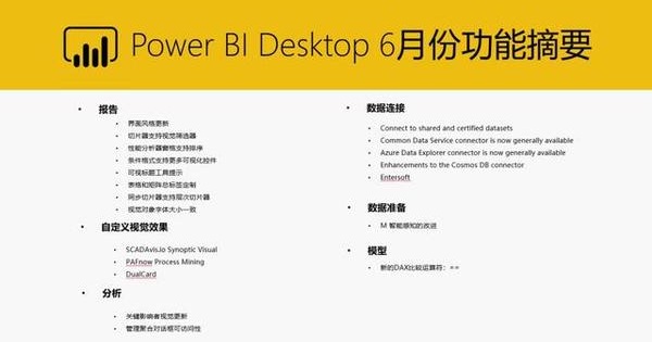 Power BI 6月产品功能更新全面解读