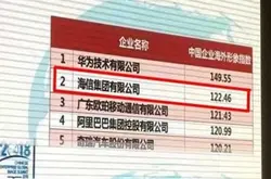 中国家电业隐形冠军 低调超过格力美的 拿下美国空调市场第一