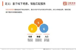 《中国智慧场景服务专题报告》发布，‘及刻’…