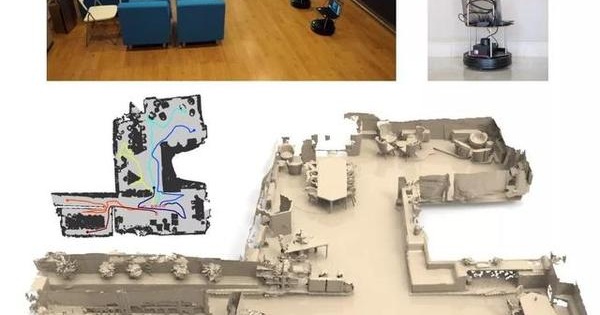 北大陈宝权课题组SIGGRAPH 19：多机器人协同三维场景重建
