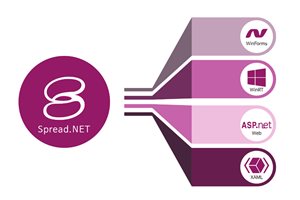 表格控件Spread.NET V13.0发布！增强形状引擎…