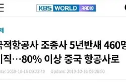 KBS：因待遇优厚，五年来80%离职韩国飞行员跳…