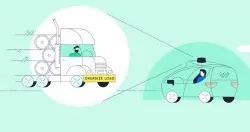 Google搜寻技术加持，Waymo自驾车物体辨识能力再升级
