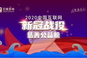艾媒咨询启动《2020中国互联网“新冠战役”慈…