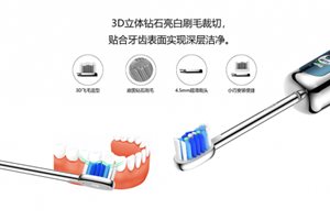 电动牙刷怎么用？高效科技实现360°无死角清洁