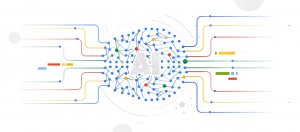Google推出Cloud AI平台工作管线以简化机器学习开发