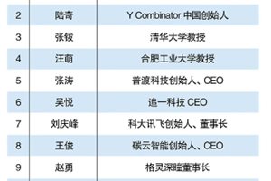 普渡科技CEO张涛入榜“2019年度中国人工智能10…