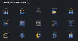 最新Grafana 7.0提供多元资料操作方法，用户更易分析资料