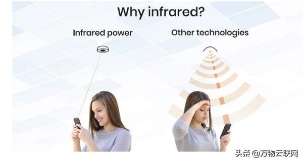 红外光束充电是无线充电技术演进的下一步