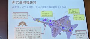 汉翔总经理马万钧：国机国造下一阶段目标，不只机体设计，连新一代军用战机导航、飞控等关键系统件都要完全自制