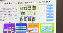 工研院用4年打造全球首套台湾街景自驾数据库，今年要扩增预碰撞事件资料