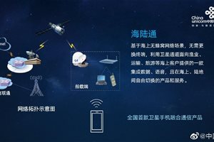 海南联通发布全国首款海陆通用通信产品