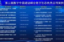 第三届数字中国建设峰会数字生态分论坛顺利召…