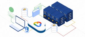 Google PostgreSQL数据库服务整合Cloud IAM，简化存取权限控制