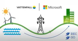 微软与Vattenfall共同发表能源管理解决方案，让企业确实掌握再生能源的消耗
