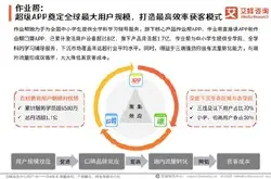 艾媒咨询发布2020中国在线教育报告：作业帮规…