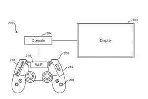 索尼新专利：将Wi-Fi模块引入PS5手柄 旨在降低…
