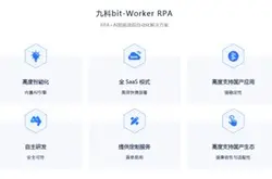 强强联合赋能开发者！九科信息为“中国RPA+AI…