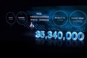 逆境之下彰显卓越实力！TCL“中国电视全球领跑…