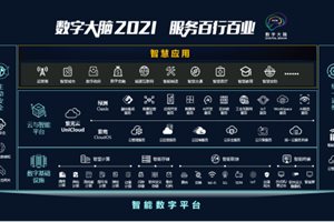 十大新品亮相2021领航者峰会，以云智原生技术…